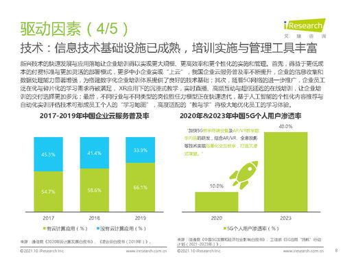 科技賦能與服務縱深 中國企業培訓行業的發展路徑——以健康咨詢服務為例