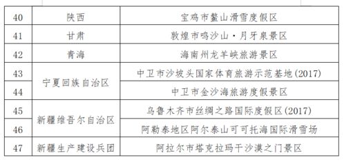 冬日奇遇與城市更新 上海迪士尼、熊洞街與票務(wù)市場(chǎng)的新動(dòng)向